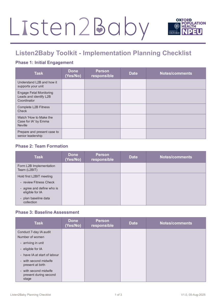 Implementation Planning Checklist