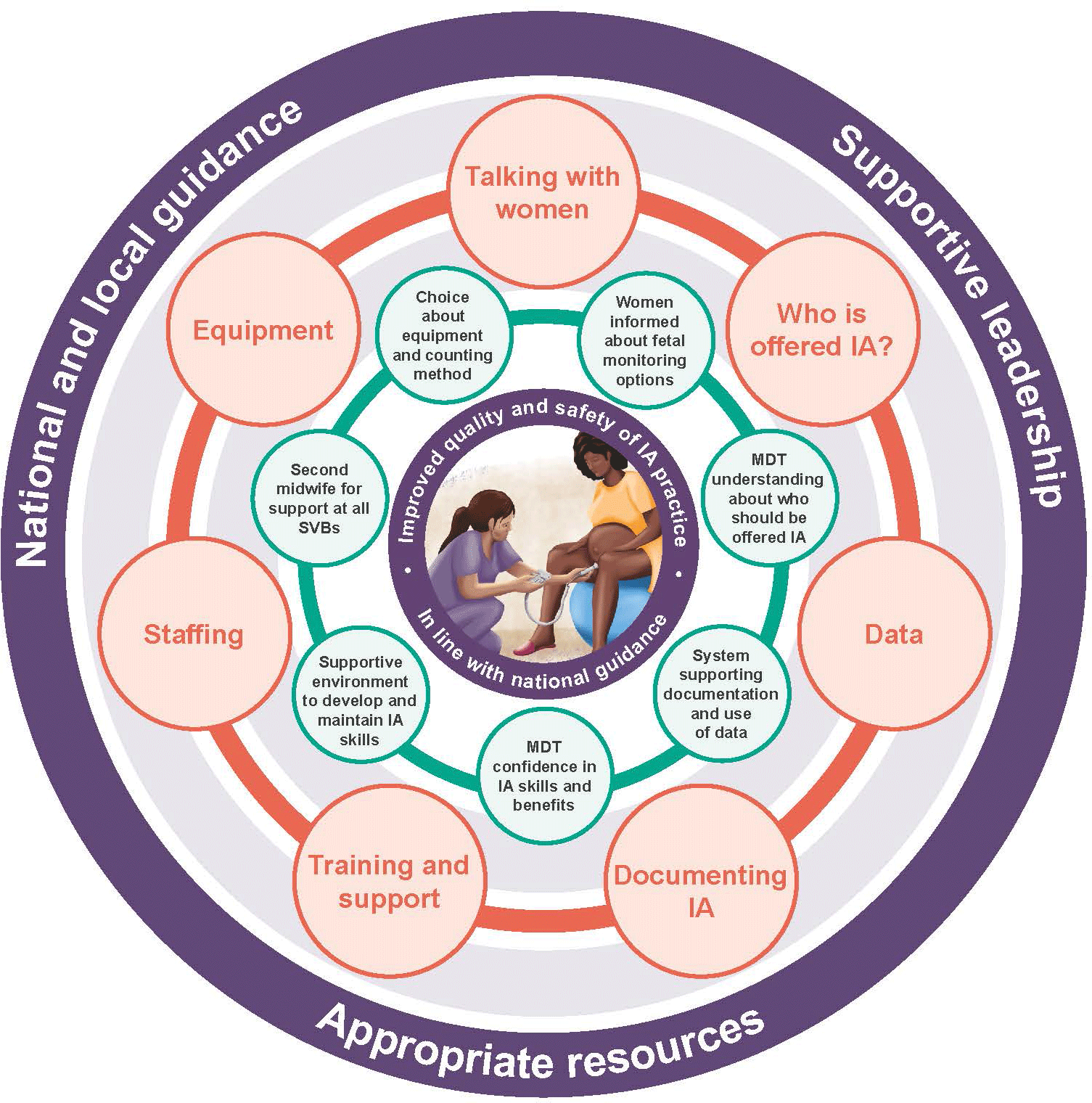 Listen 2 Baby toolkit PDF